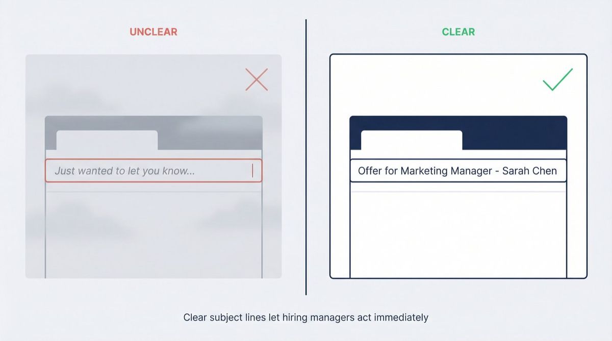Split comparison of vague vs clear email subject lines when declining a job offer, showing the professional format
