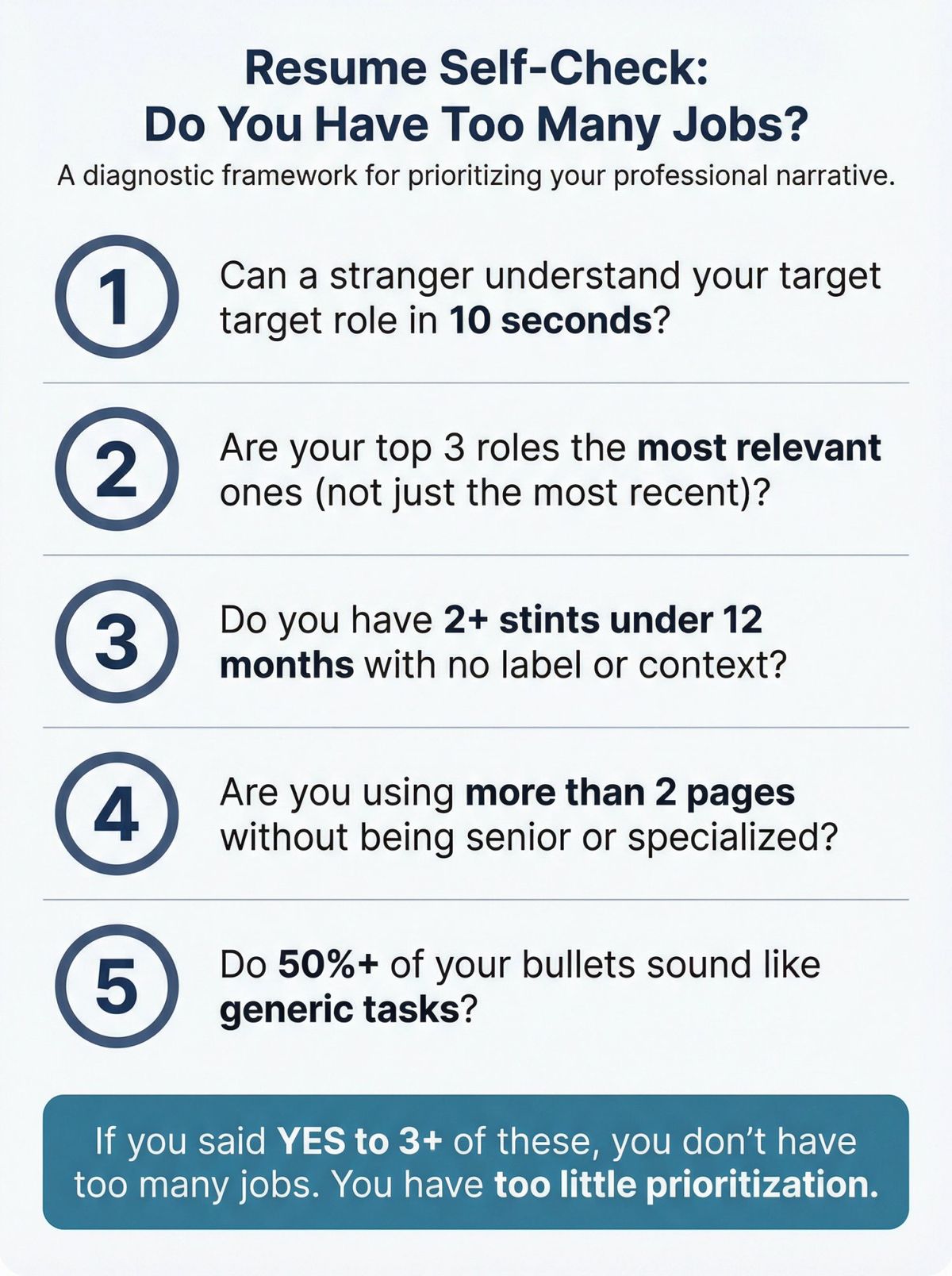 Professional 5-question resume self-assessment checklist evaluating whether you have too many jobs listed