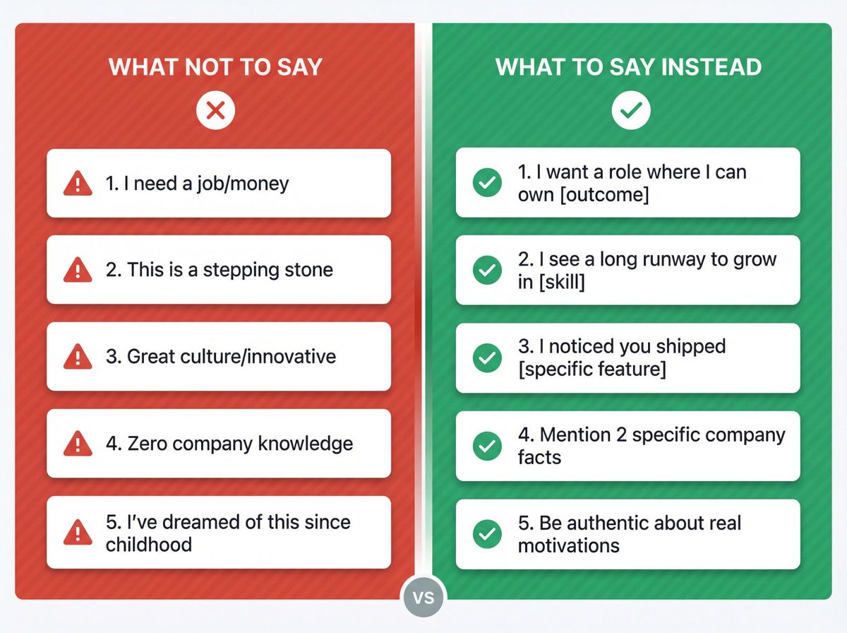 Split-screen comparison showing common interview mistakes on the left versus improved answers on the right