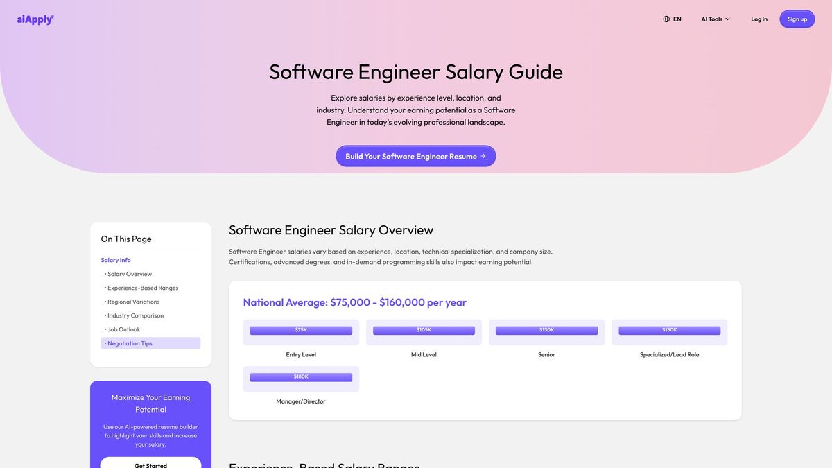 AIApply salary data page for software engineers showing market rate benchmarks and compensation ranges