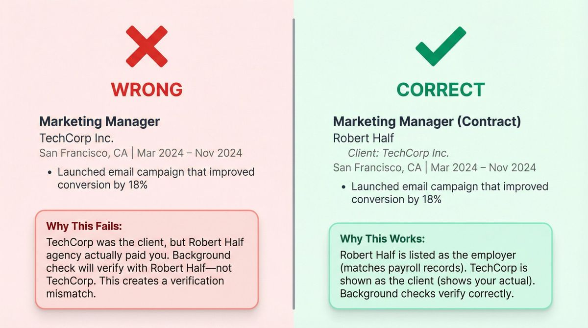 Split comparison showing incorrect vs correct ways to list employer of record for contract work on resume
