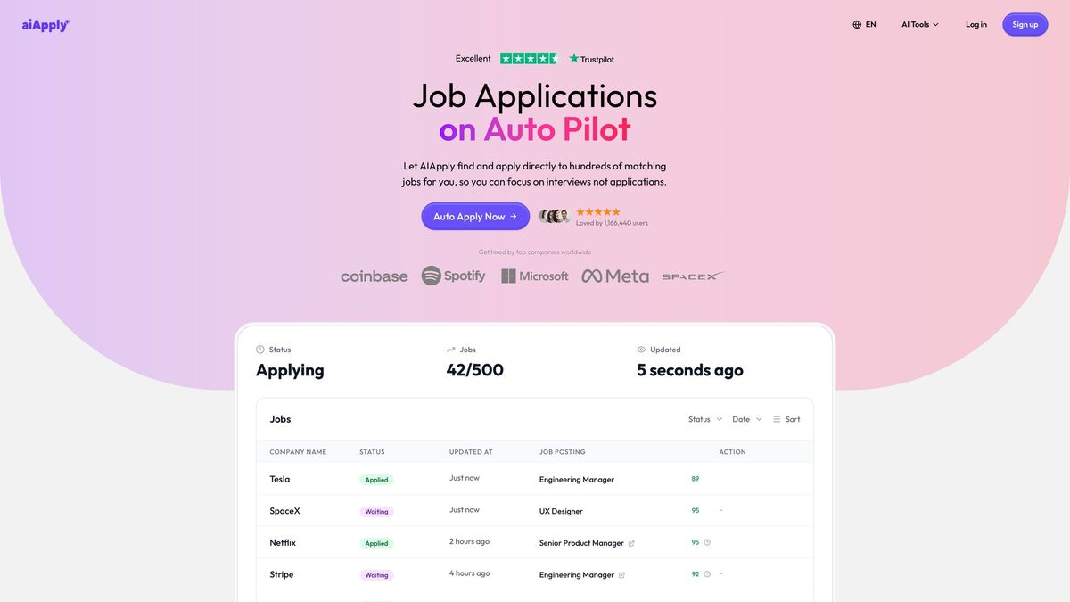 AIApply Auto Apply dashboard showing automated job application workflow for overqualified candidates scaling applications at scale