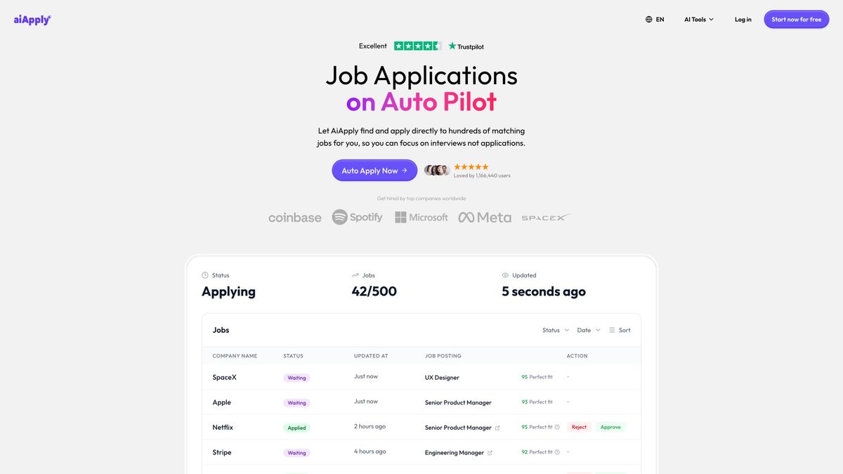 AIApply Auto Apply dashboard showing automated job application tracking and submission status