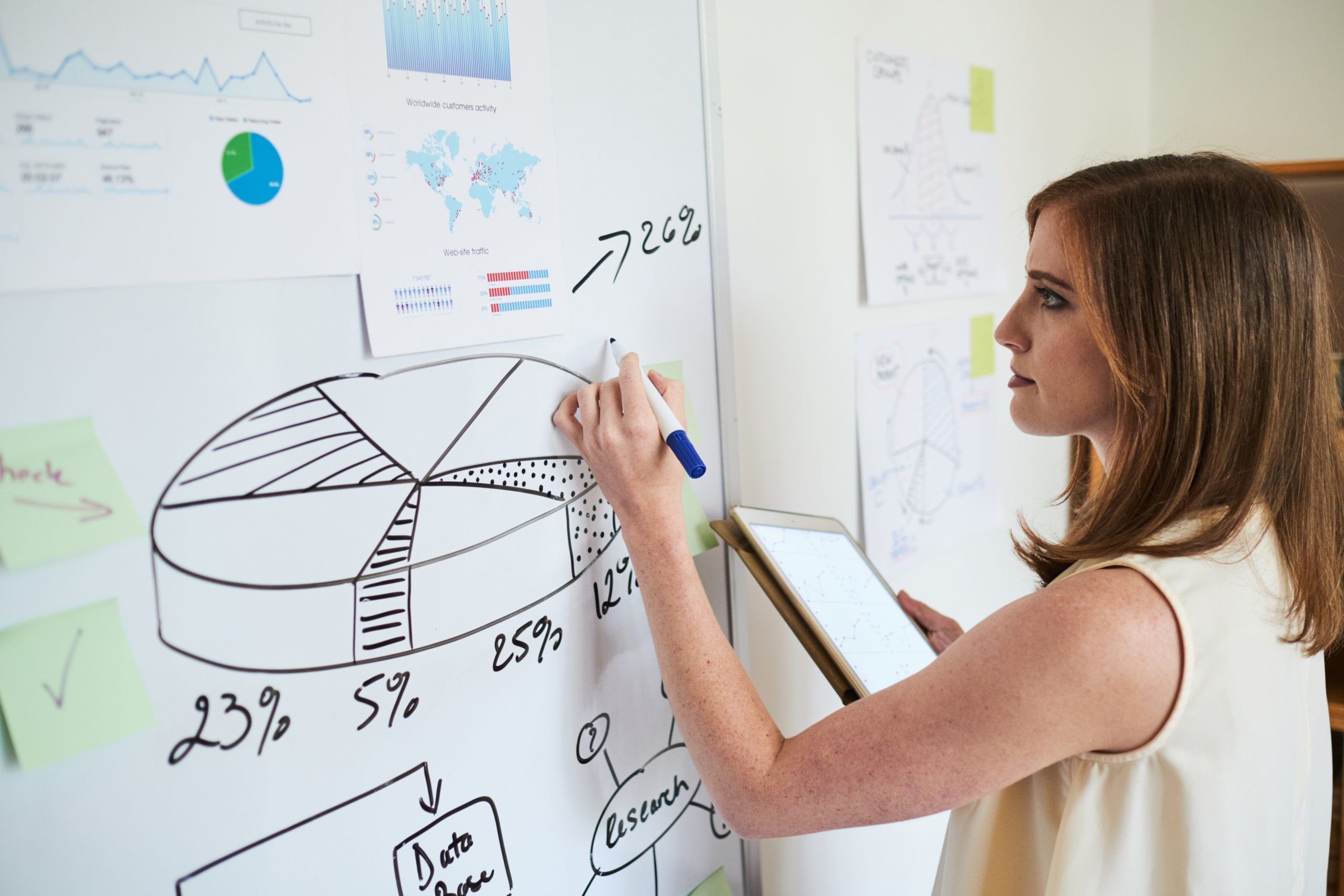 A woman annotates a whiteboard.