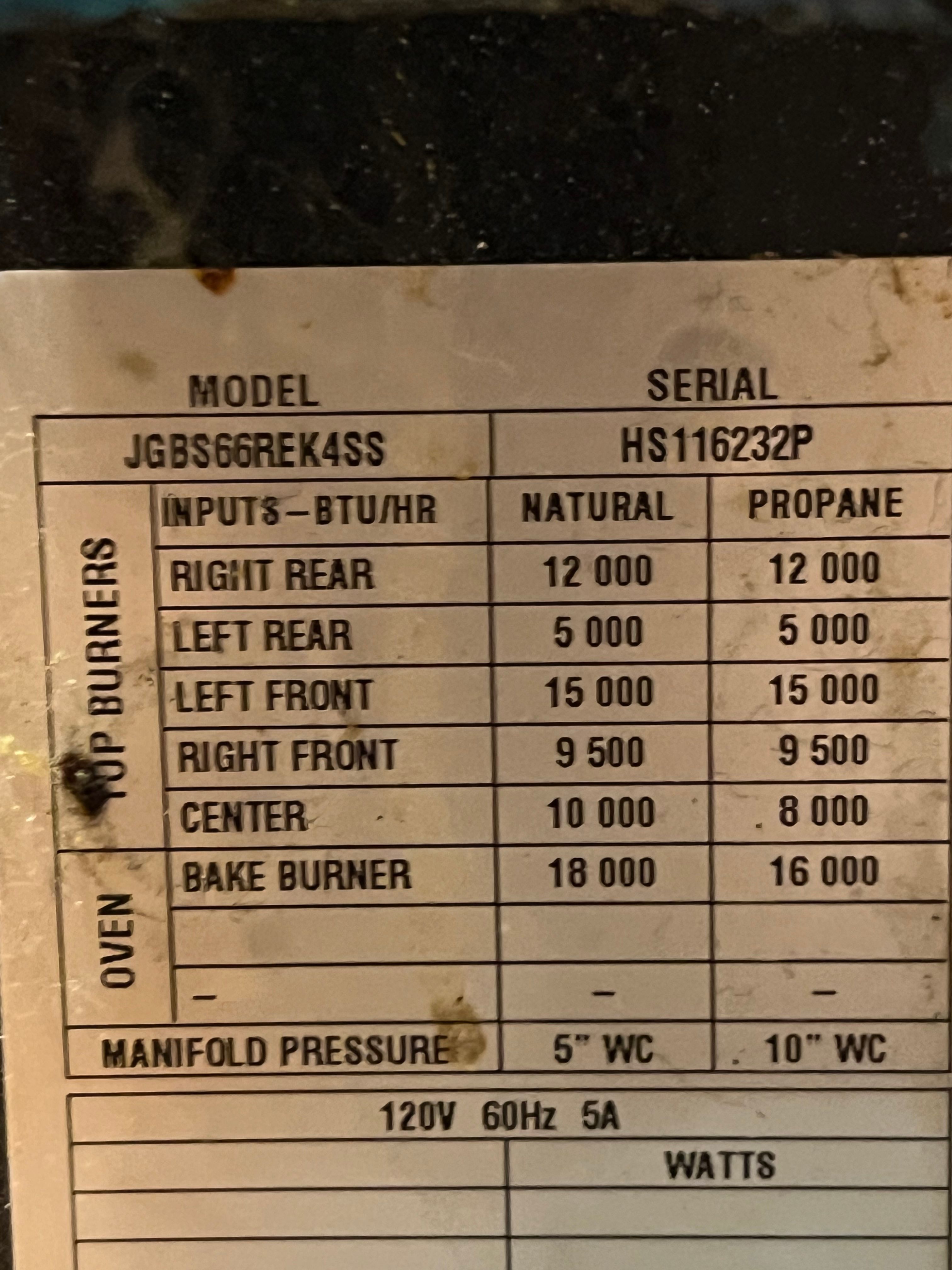 An Oven With a Failed Igniter That Would Not Heat in Homewood (photo 2)