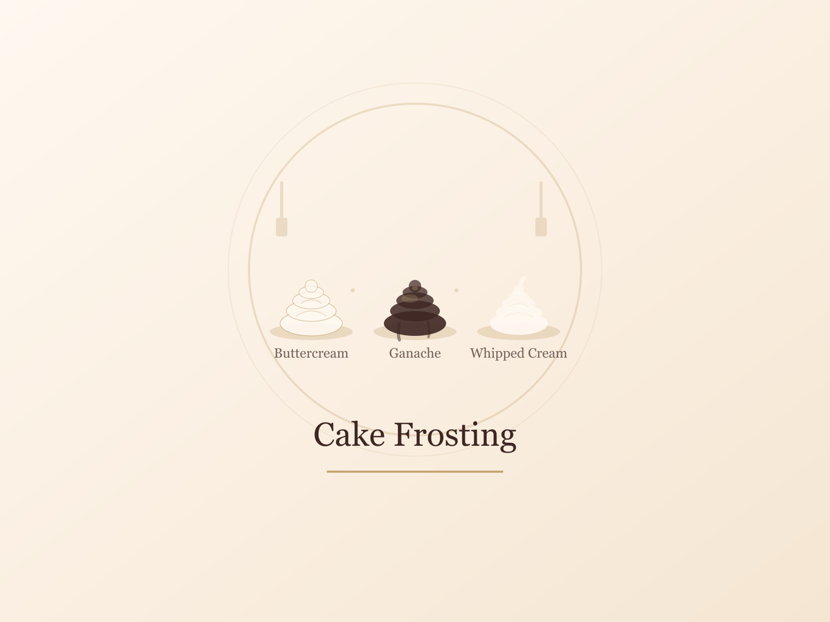 Buttercream vs Ganache vs Whipped Cream — Choosing Your Cake Frosting