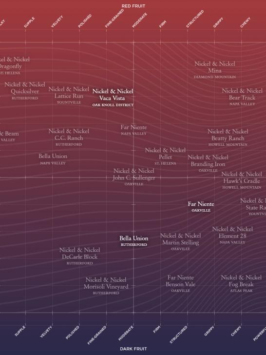 Crafted for the Curious Palate