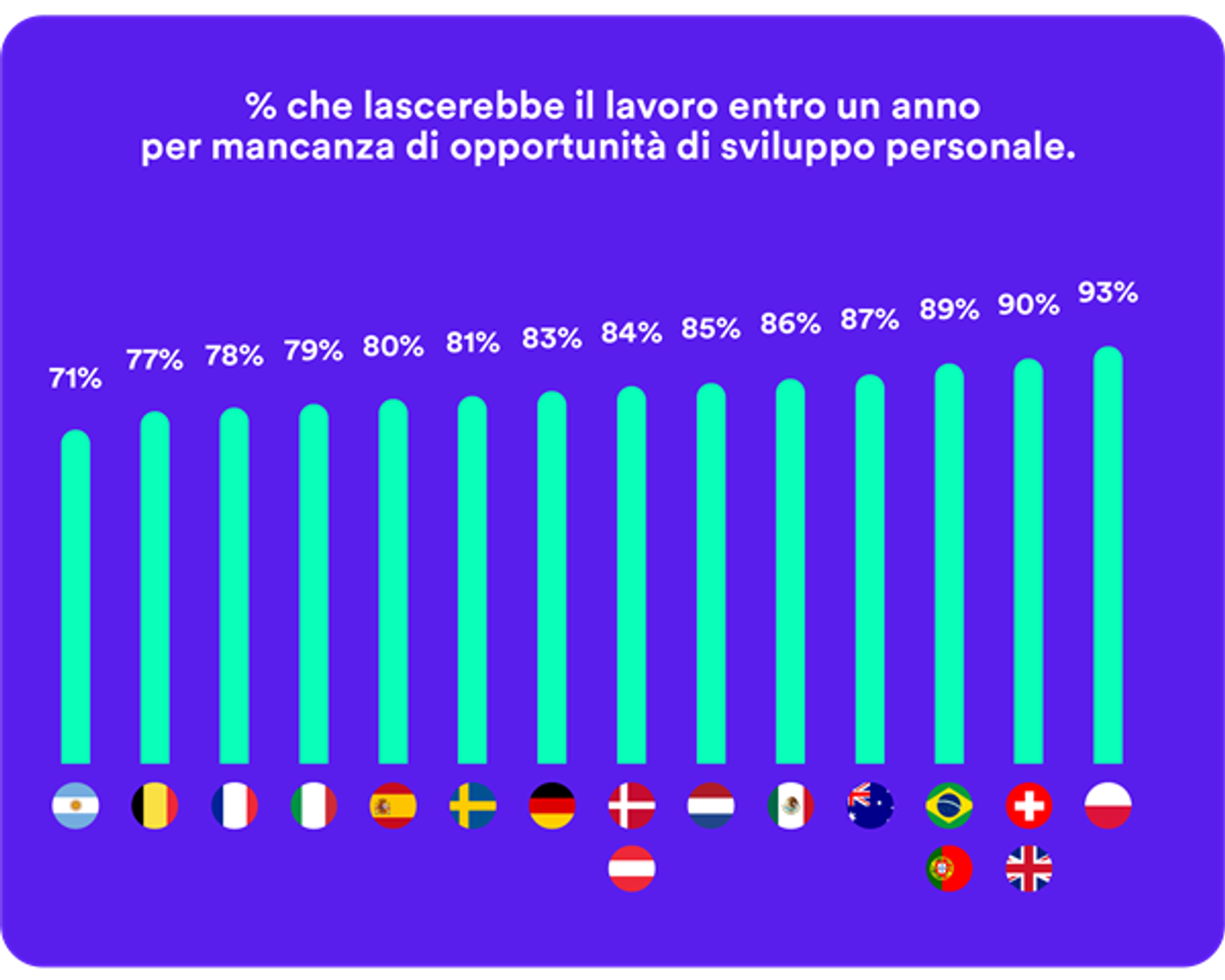 immagine decorativa