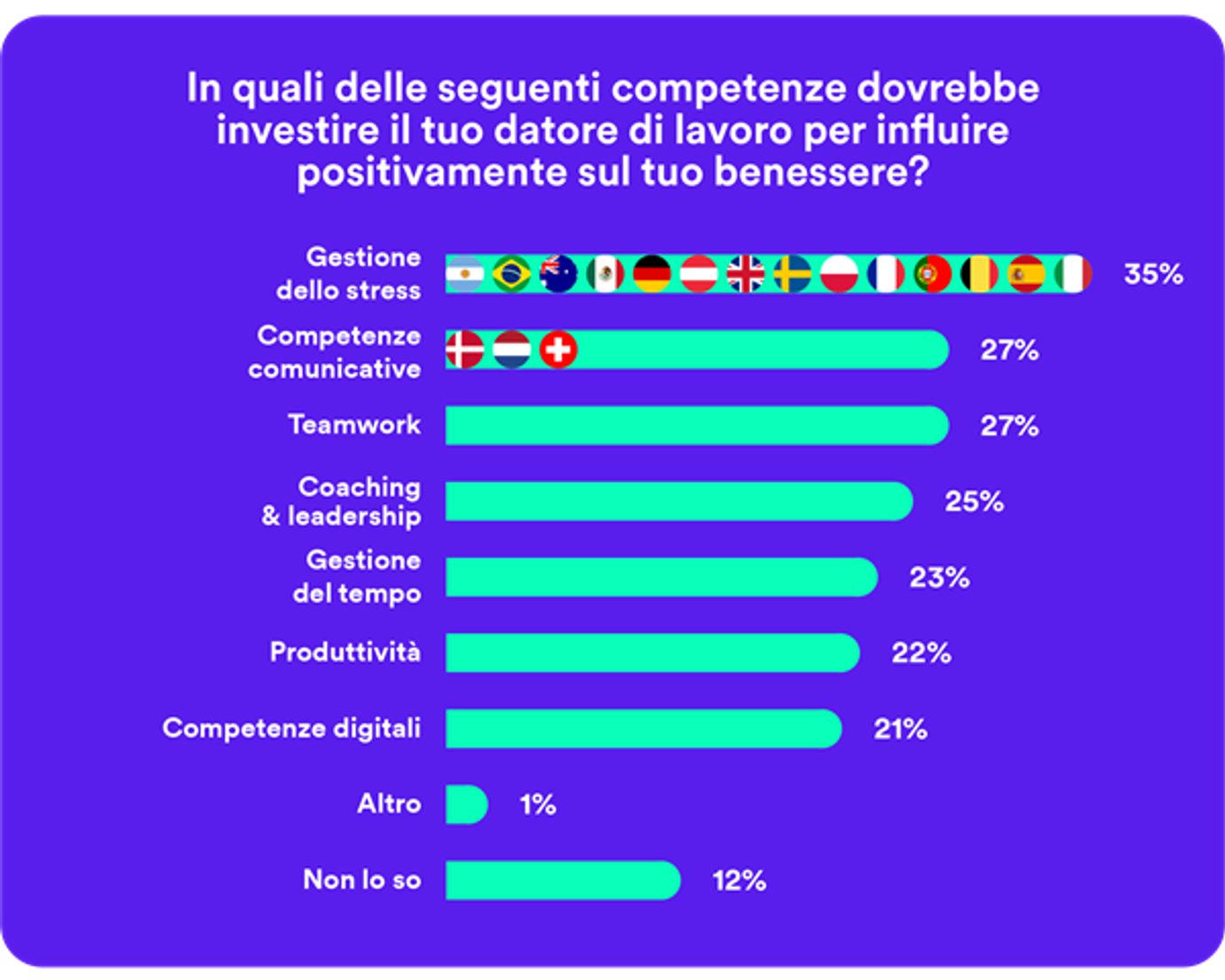 immagine decorativa