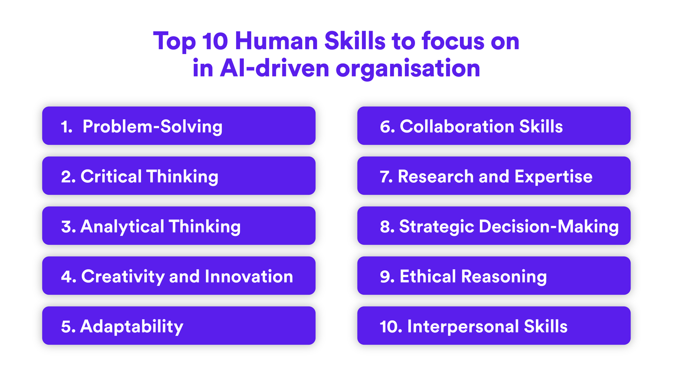 top 10 human skills 