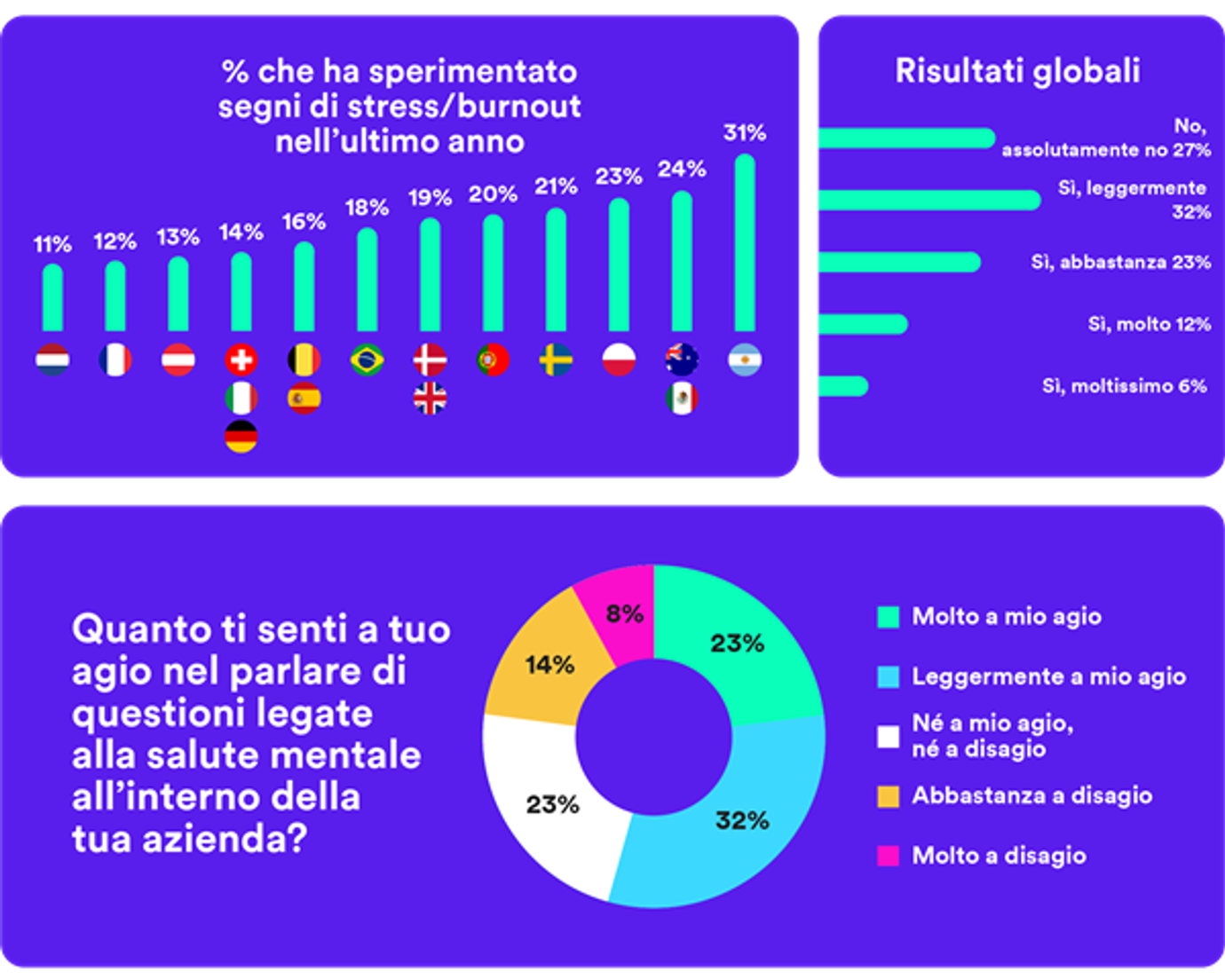 immagine decorativa
