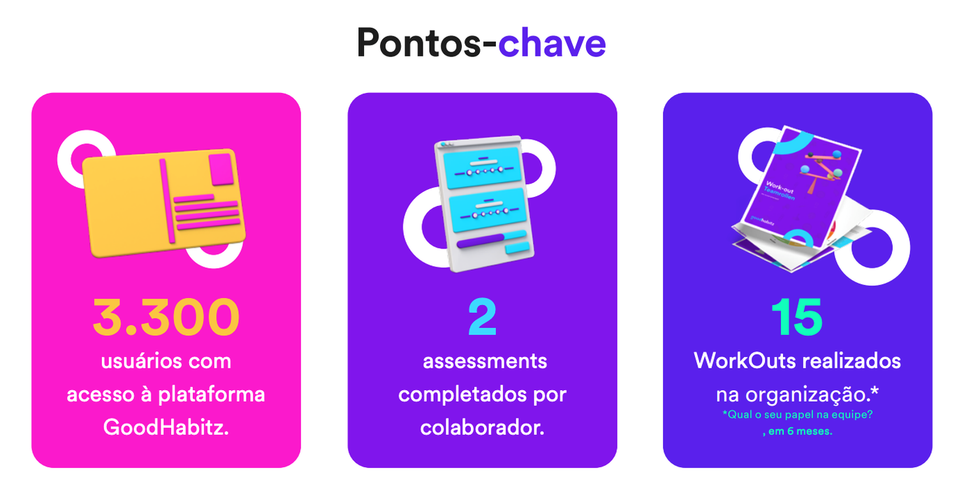 Pontos chave middin