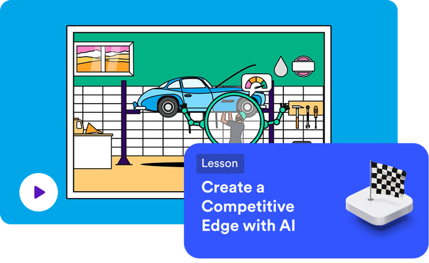 Image competitive edge