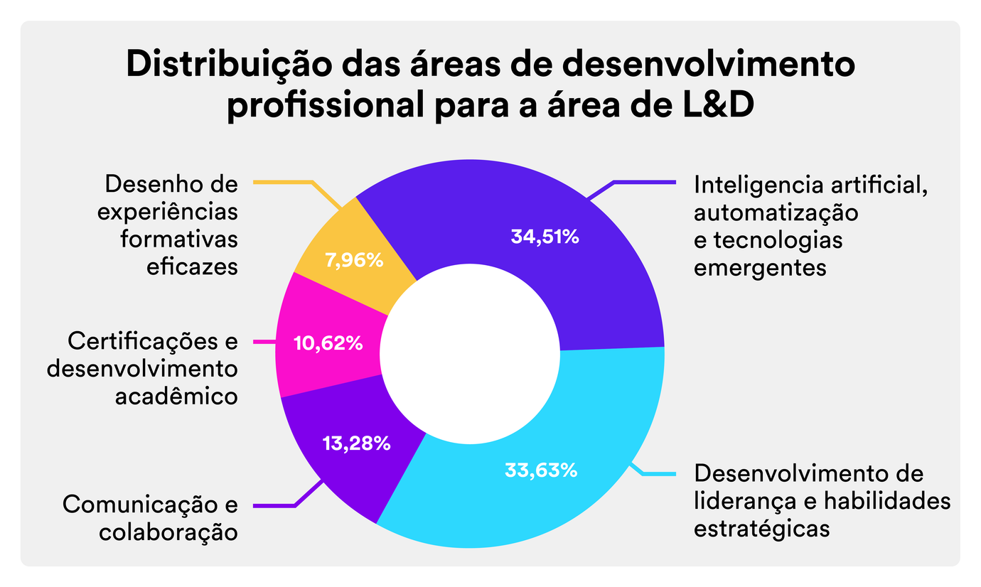 imagem decorativa