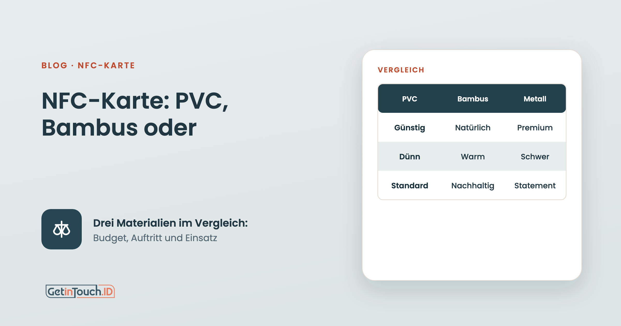 NFC-Karte aus PVC, Bambus oder Metall: welche passt zu dir?