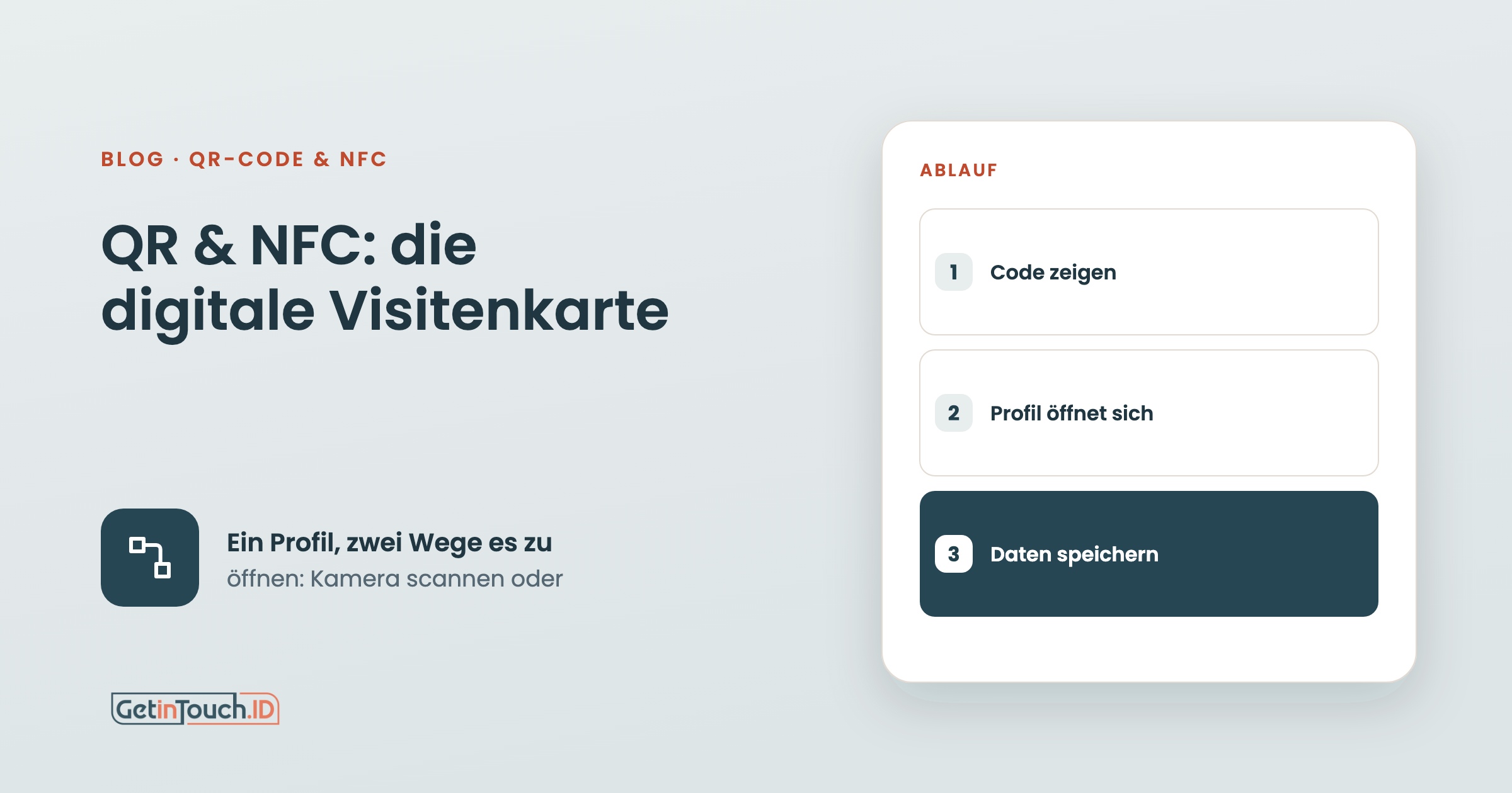 QR-Code & NFC: So funktioniert die digitale Visitenkarte