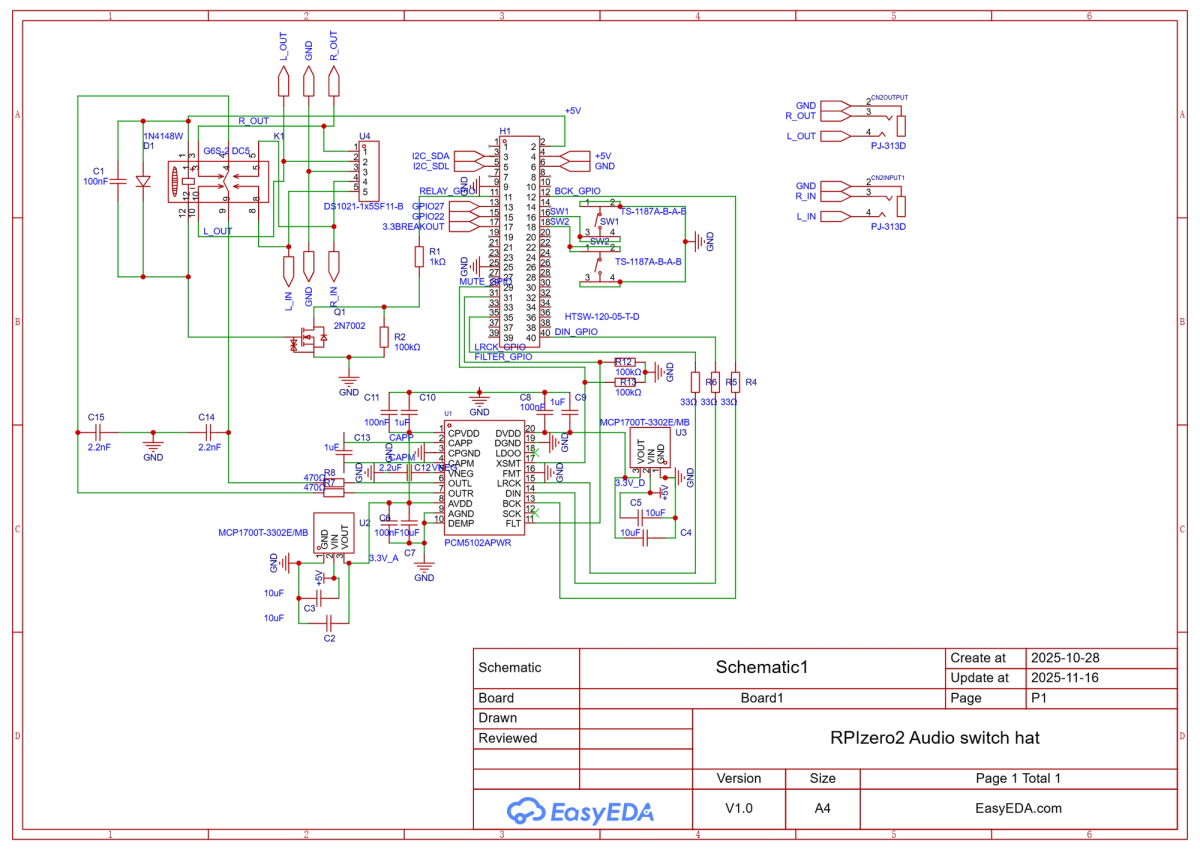 Screenshot of the current PCB