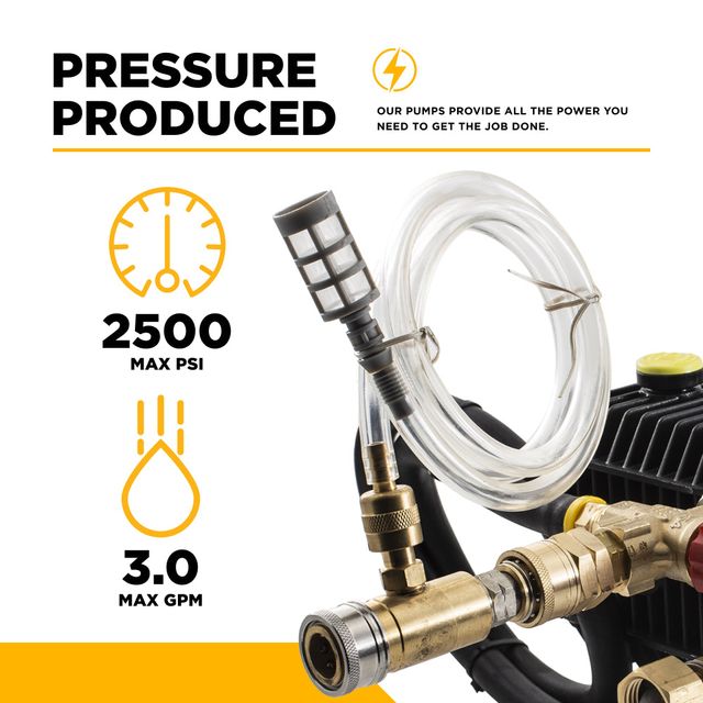 General Pump TP2530 Plumbed Pump - 85.139.020SPB