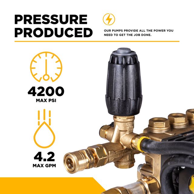General Pump EZ4040G Plumbed Pump - 85.139.021B