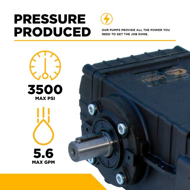 General Pump TS2021 Bare Pump - 85.130.026B