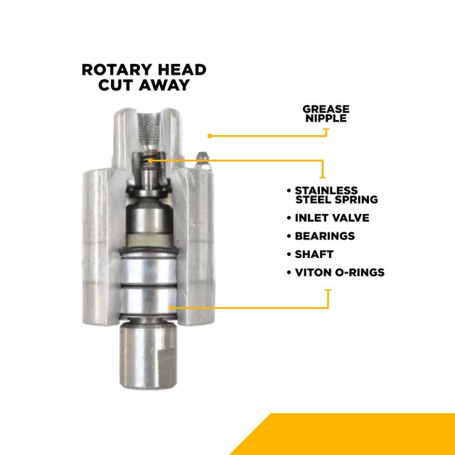 Whirl-A-Way Rotary Swivel Head - 85.790.004