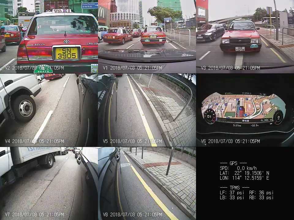 八鏡頭優惠套裝