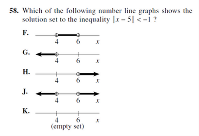 Sample line graph problem