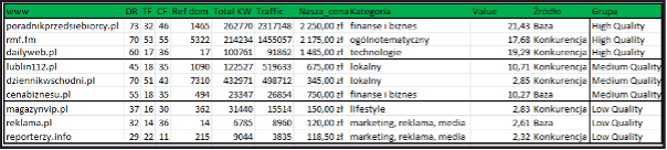 Zdjęcie z wpisu