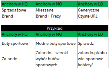 Zdjęcie z wpisu