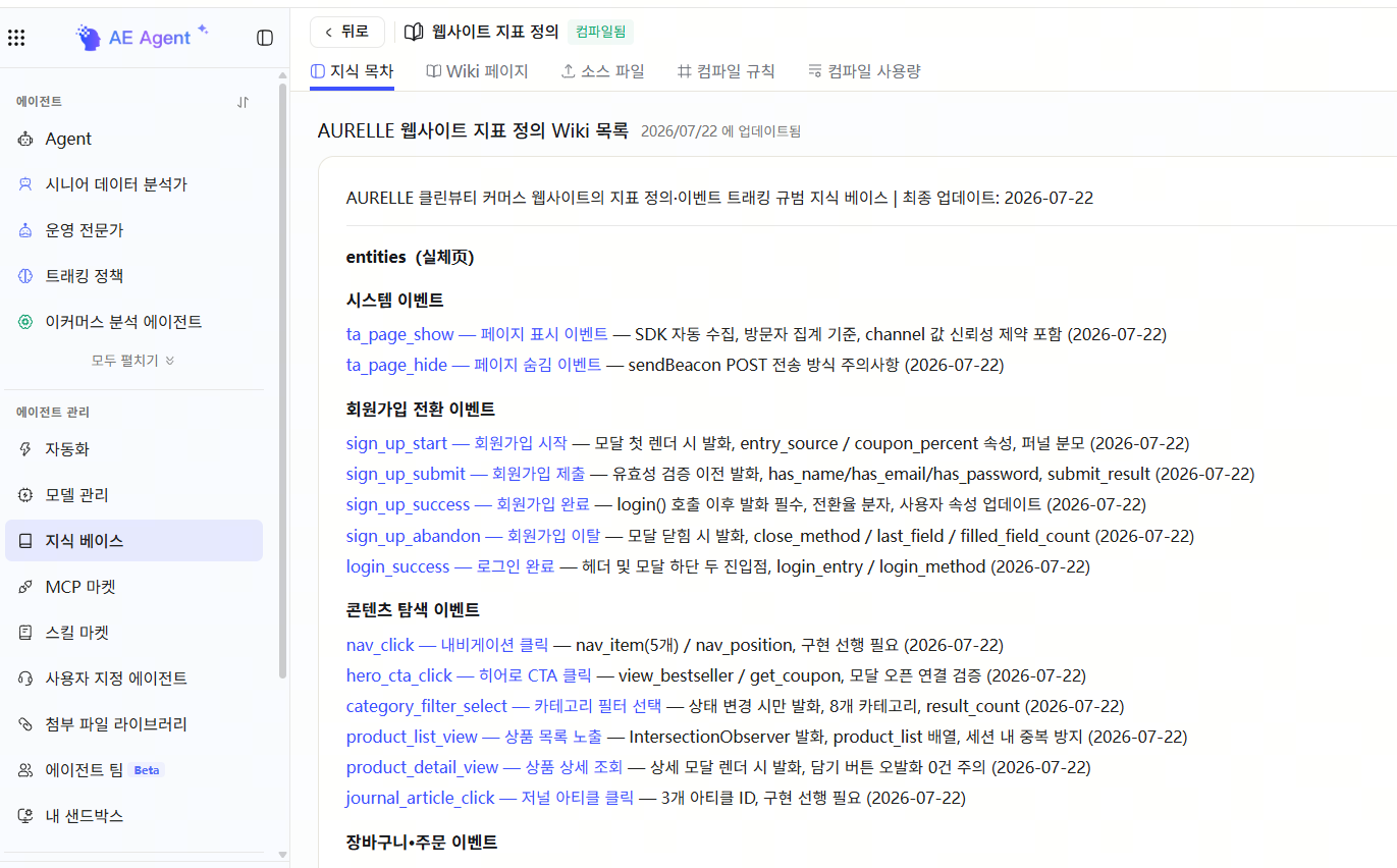 AURELLE 웹사이트의 이벤트와 지표 정의를 포함한 지식 베이스 구축 과정과 AI 에이전트의 분석 응답 결과를 보여주는 인터페이스 화면.