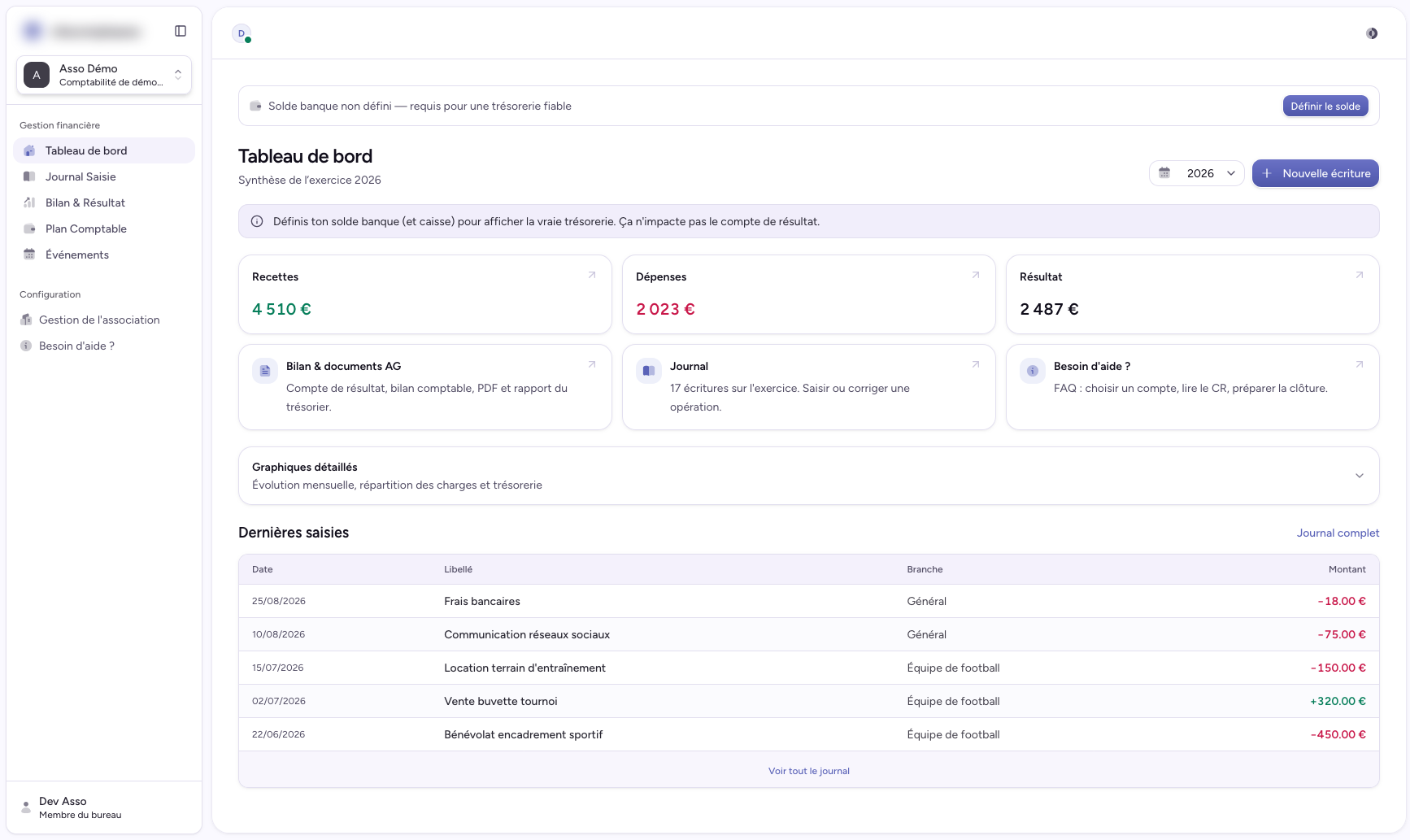 Internal Non-Profit Accounting Tool