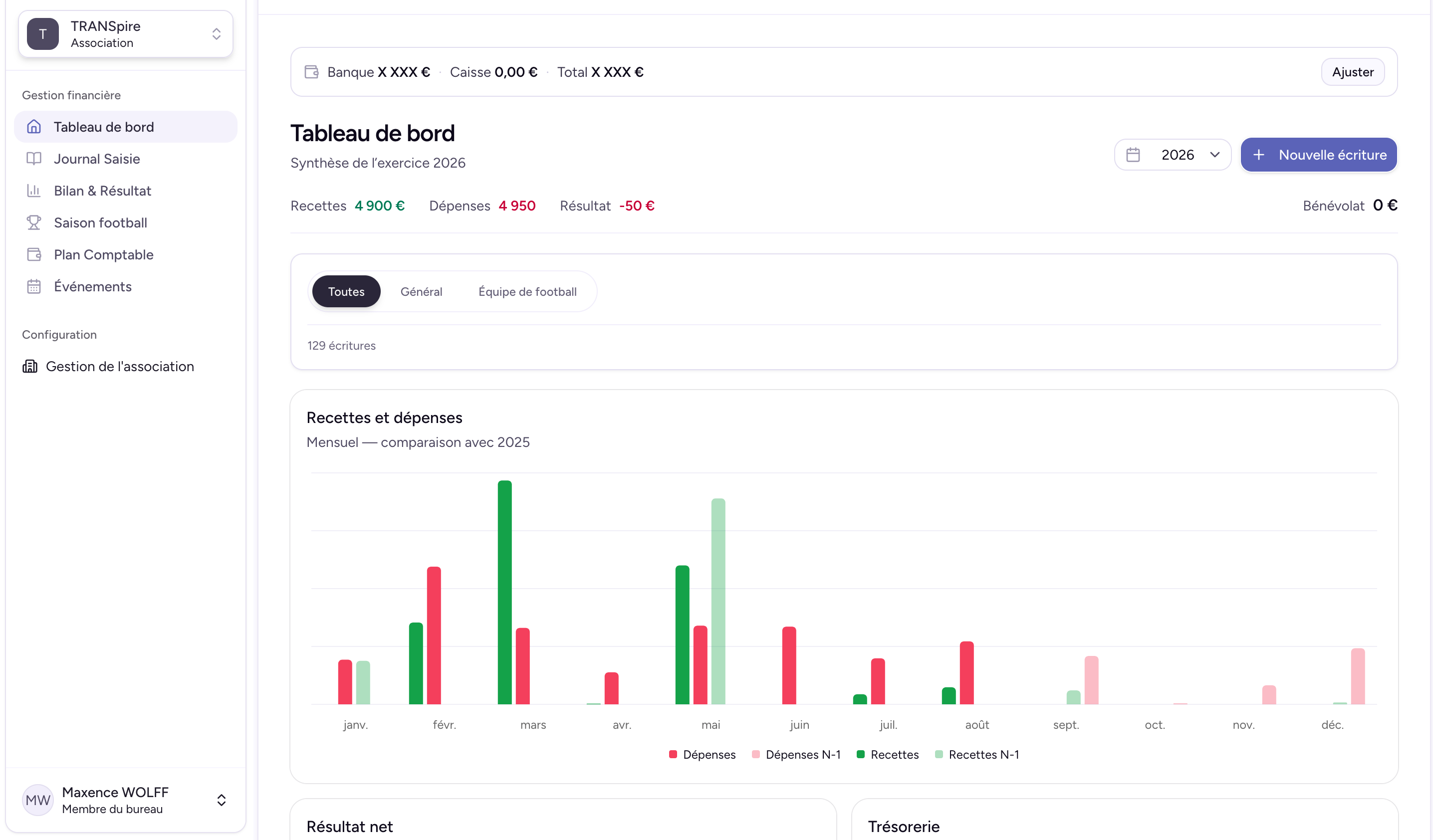 Internal Non-Profit Accounting Tool