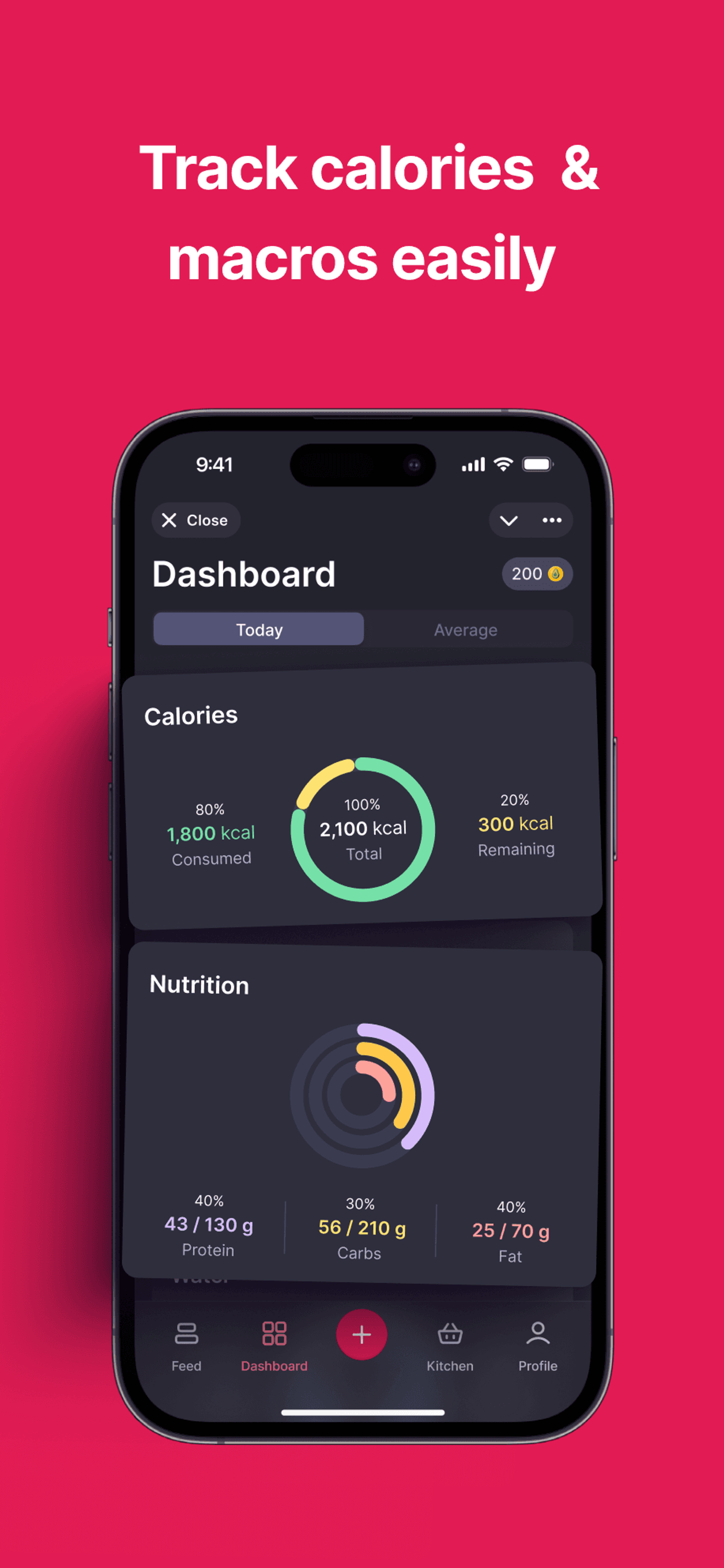 Macro Minder Telegram Screenshot 3
