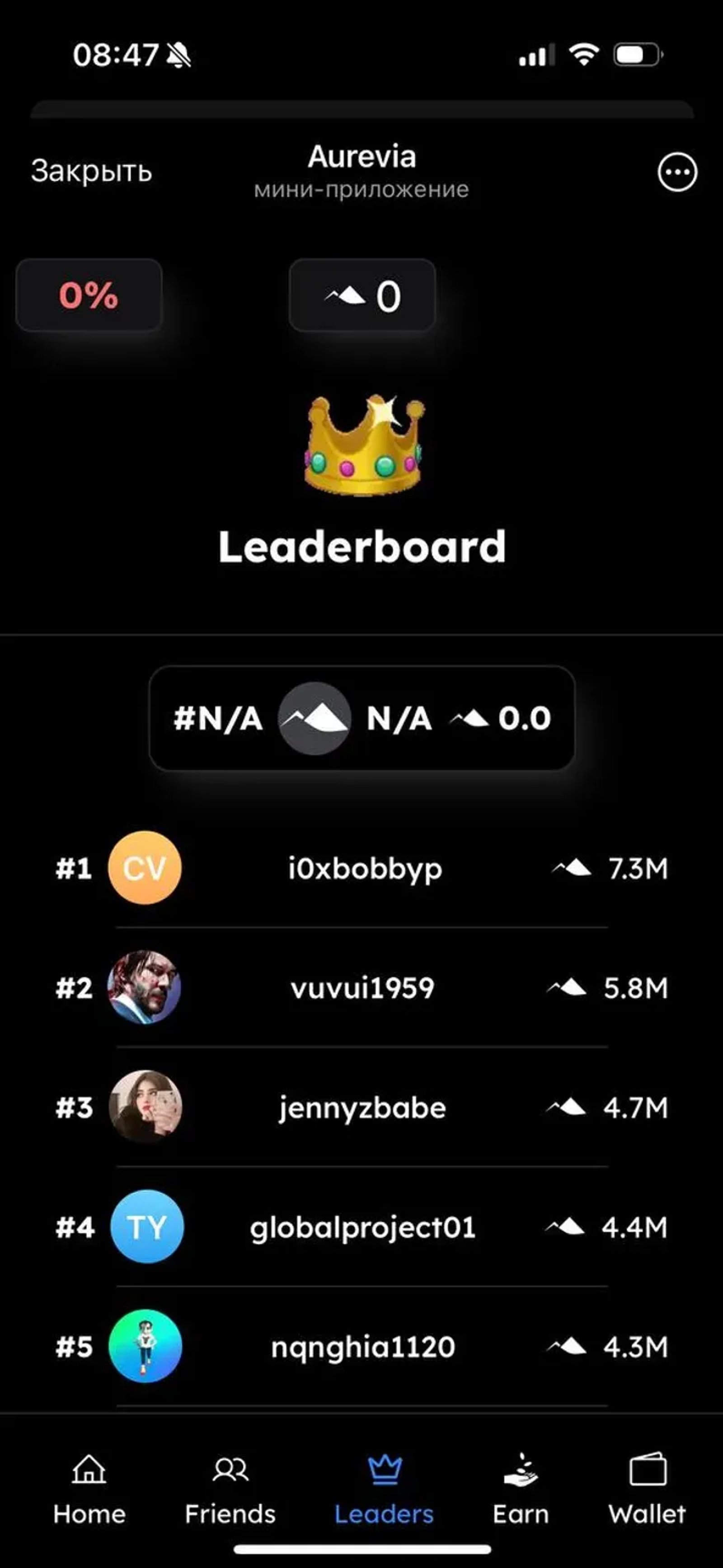 Aurevia Telegram Screenshot 5