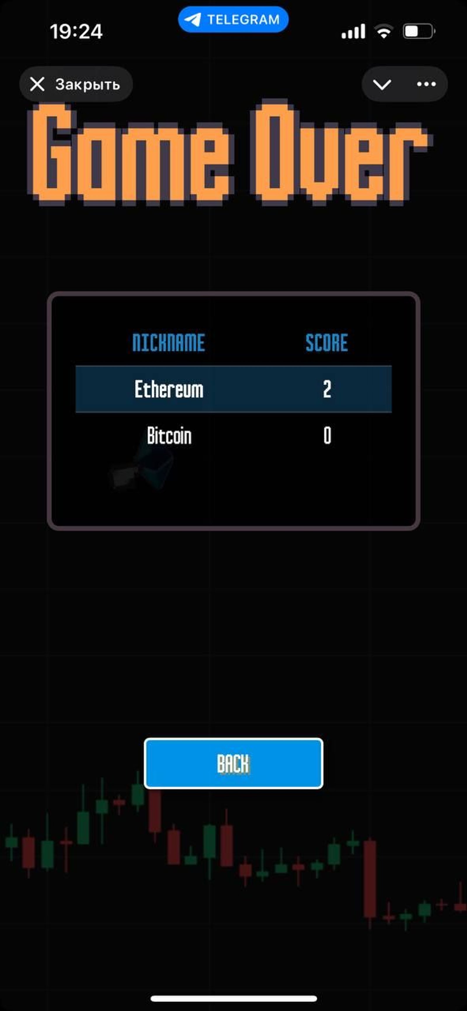 FlappyCoinBot в Телеграм — скриншот 2