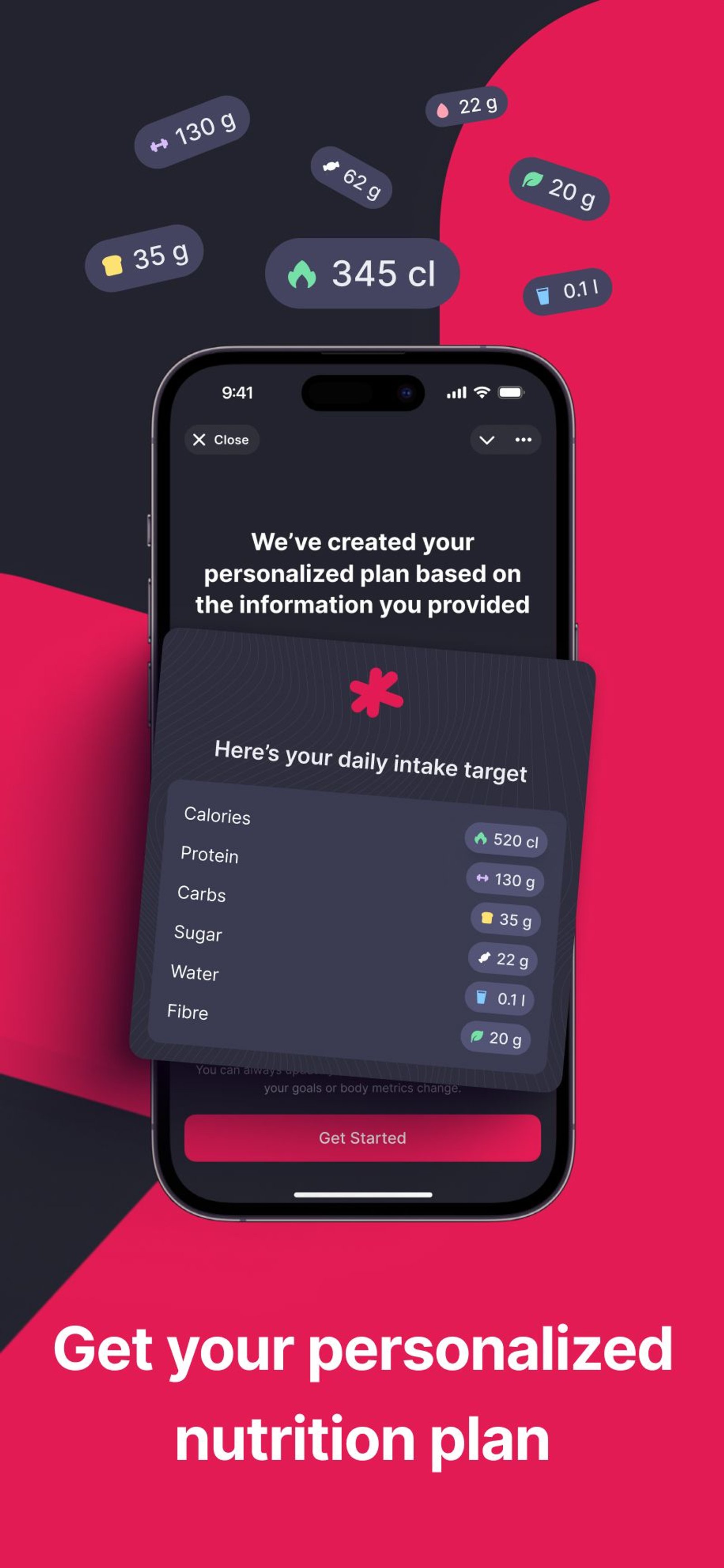 Macro Minder Telegram Screenshot 2