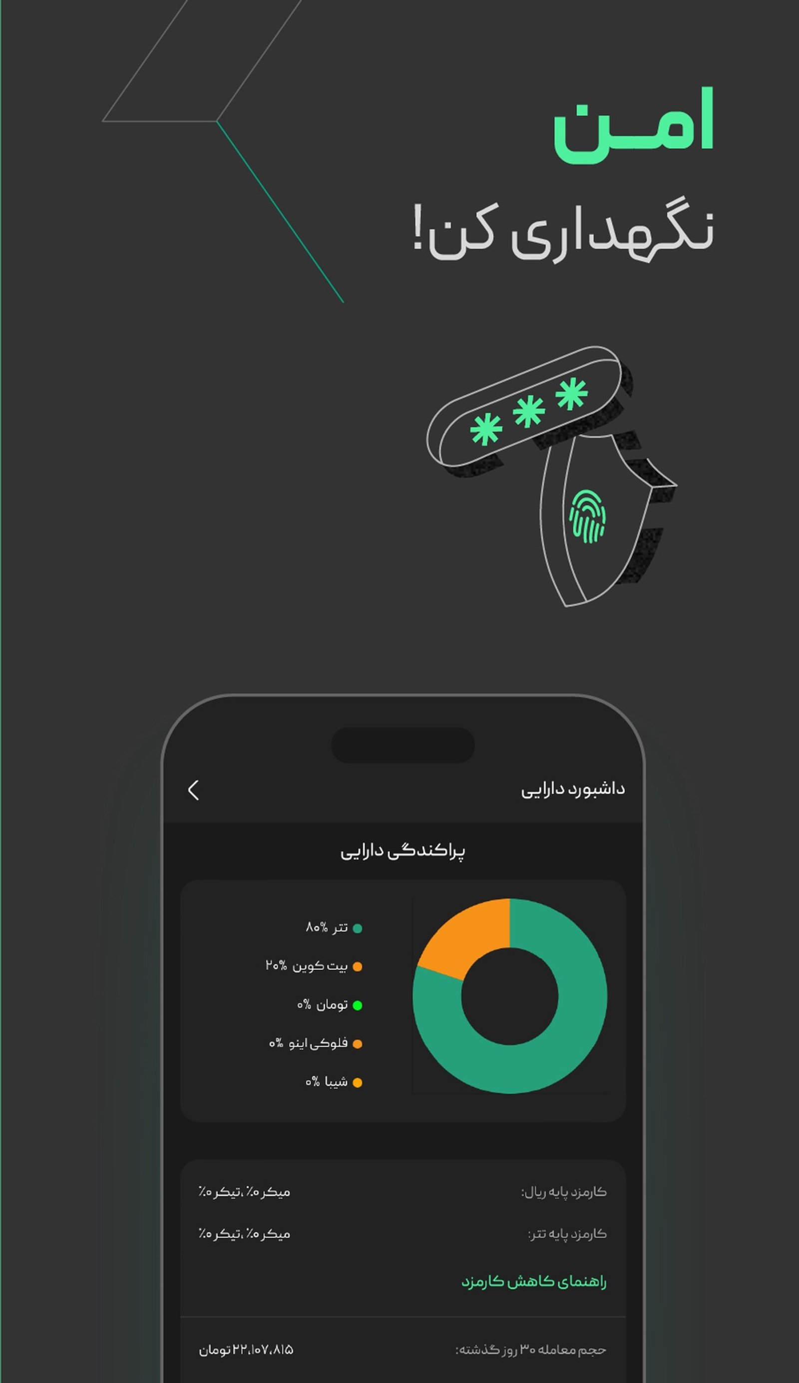 Bitpin | بیت‌پین в Телеграм — скриншот 4