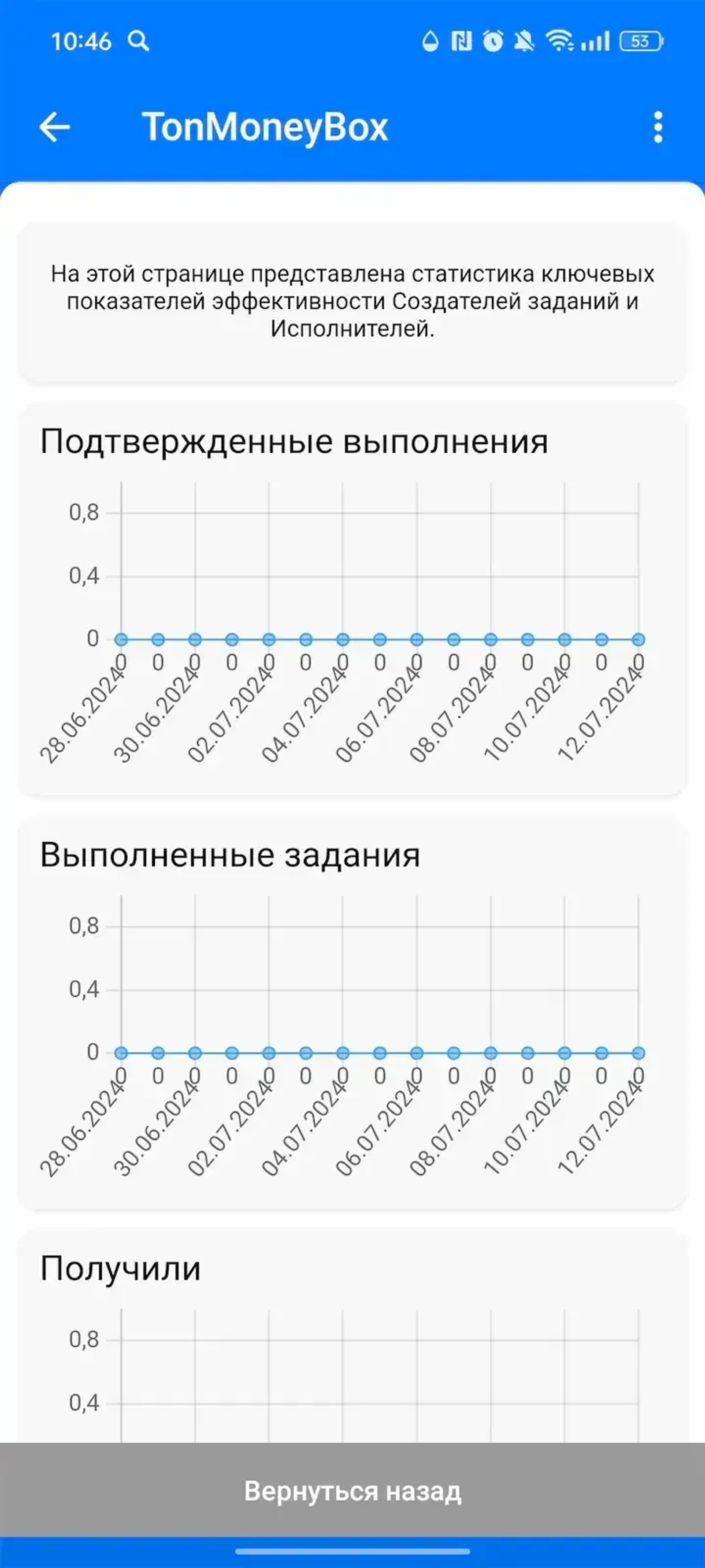 TonMoneyBox в Телеграм — скриншот 4