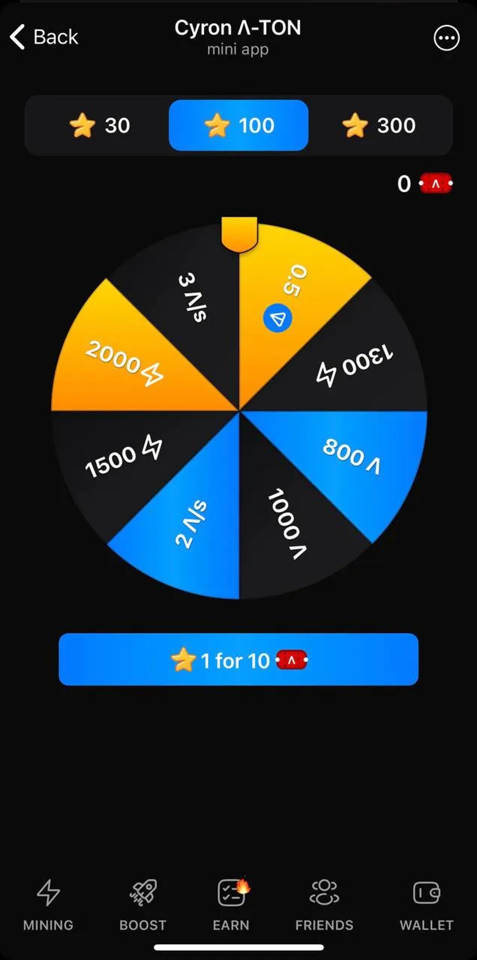 cyronbot в Телеграм — скриншот 5