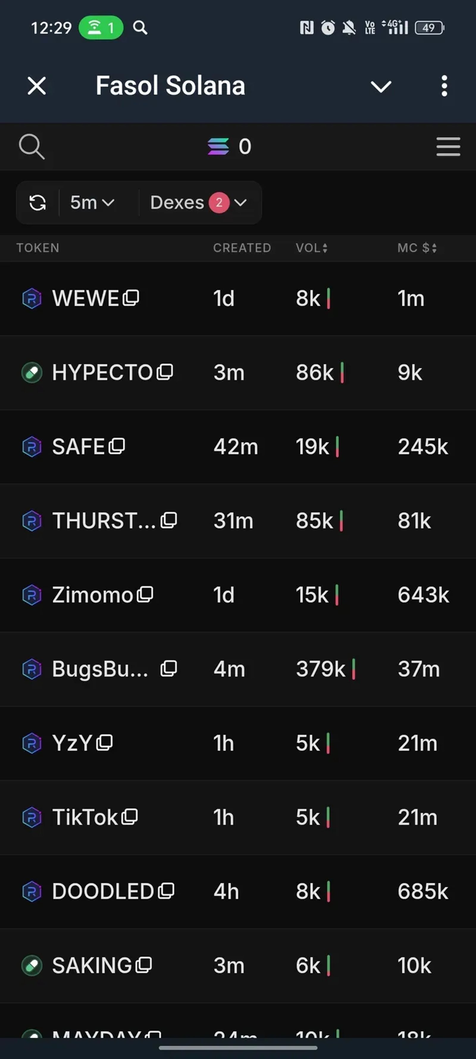 Fasol Solana в Телеграм — скриншот 1