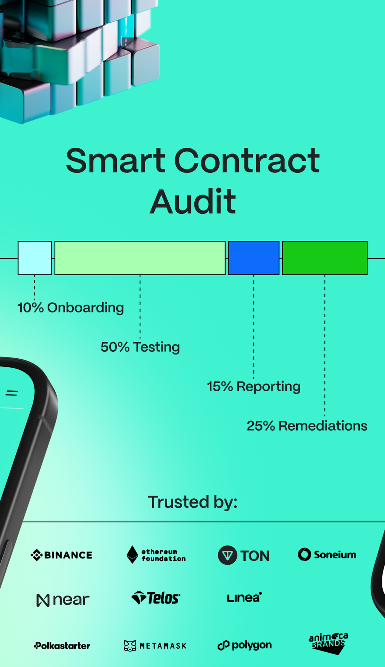 Hacken в Телеграм — скриншот 2