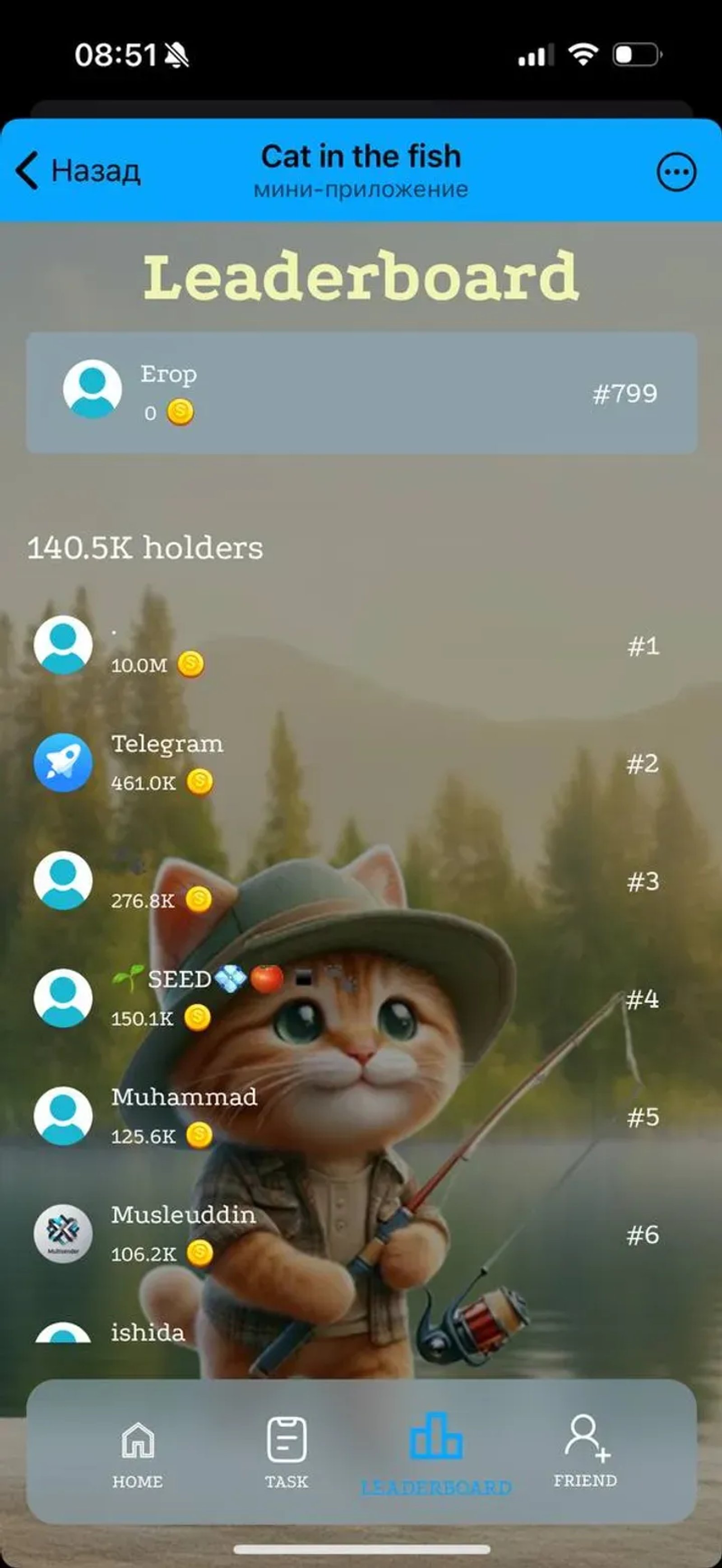 Cat in the fish в Телеграм — скриншот 5
