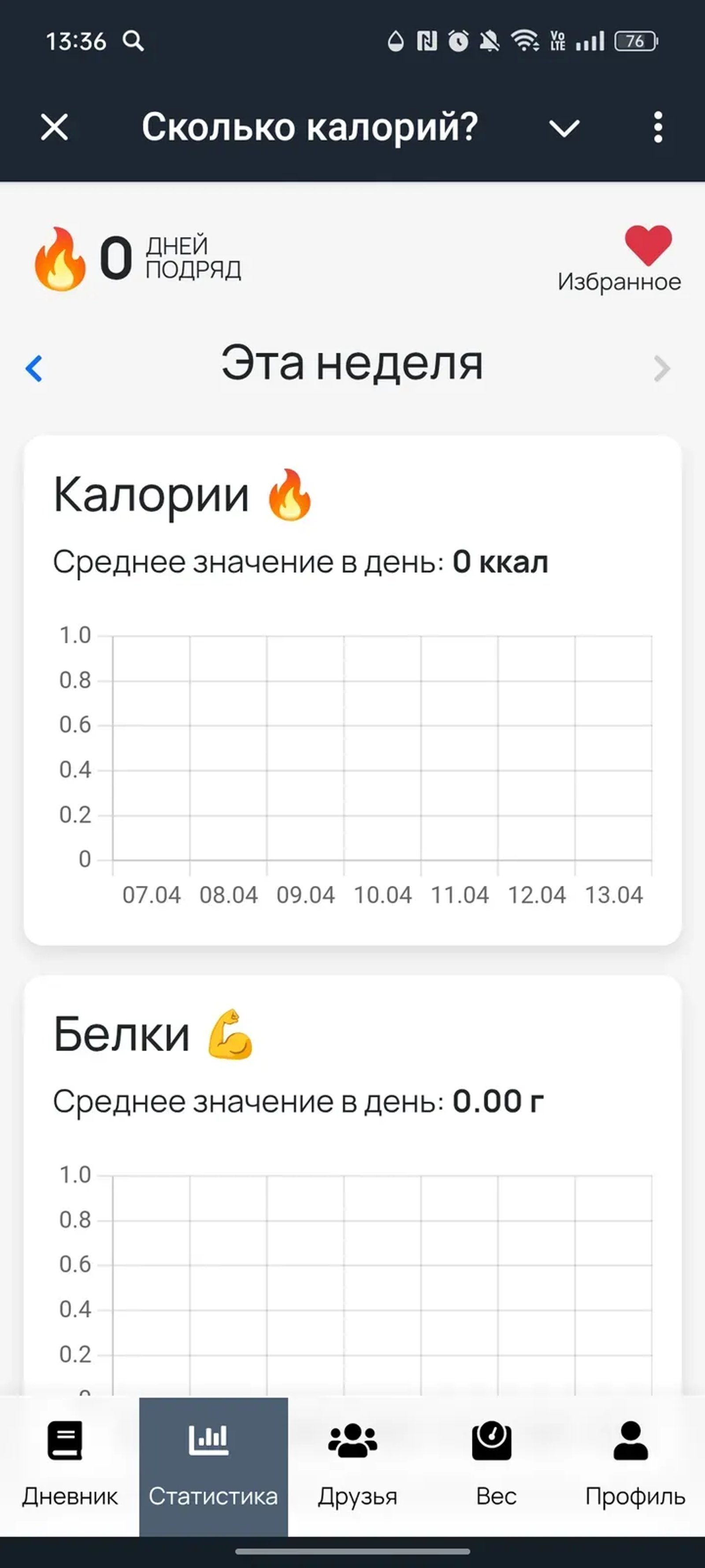 Сколько калорий? в Телеграм — скриншот 2