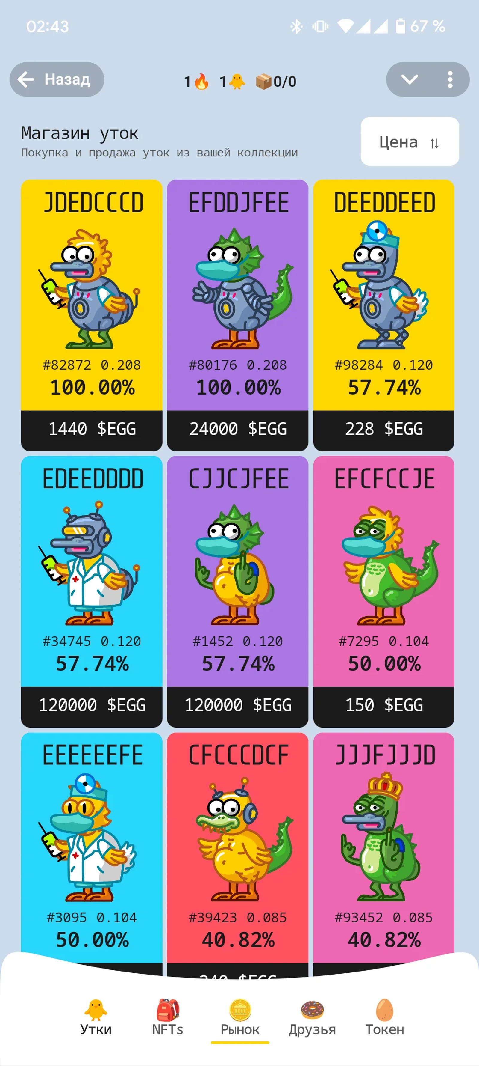 Duckygram Рынок