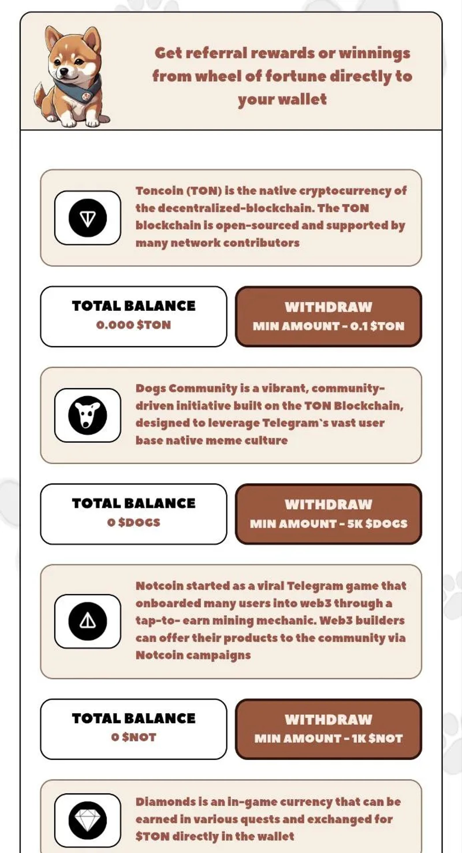 Not Shiba в Телеграм — скриншот 4