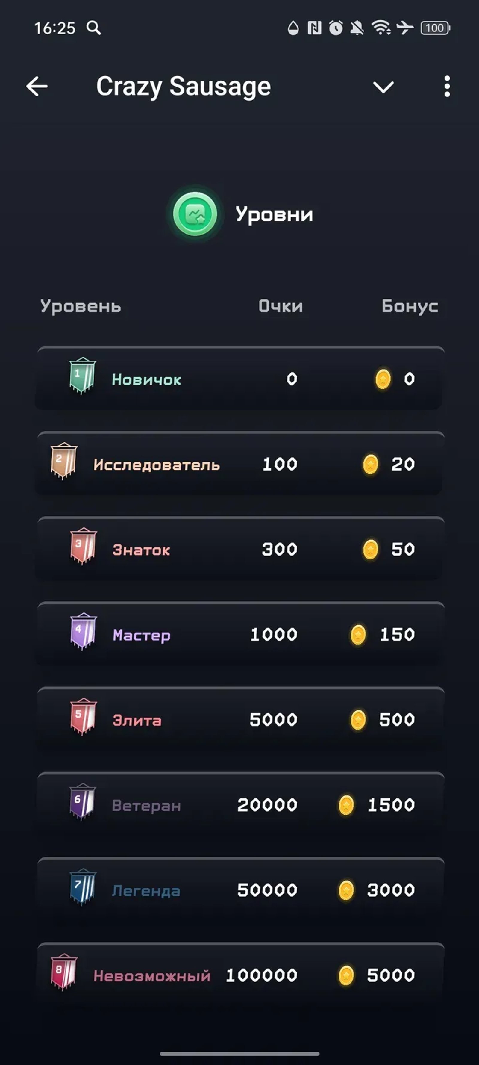 Crazy Sausage в Телеграм — скриншот 2