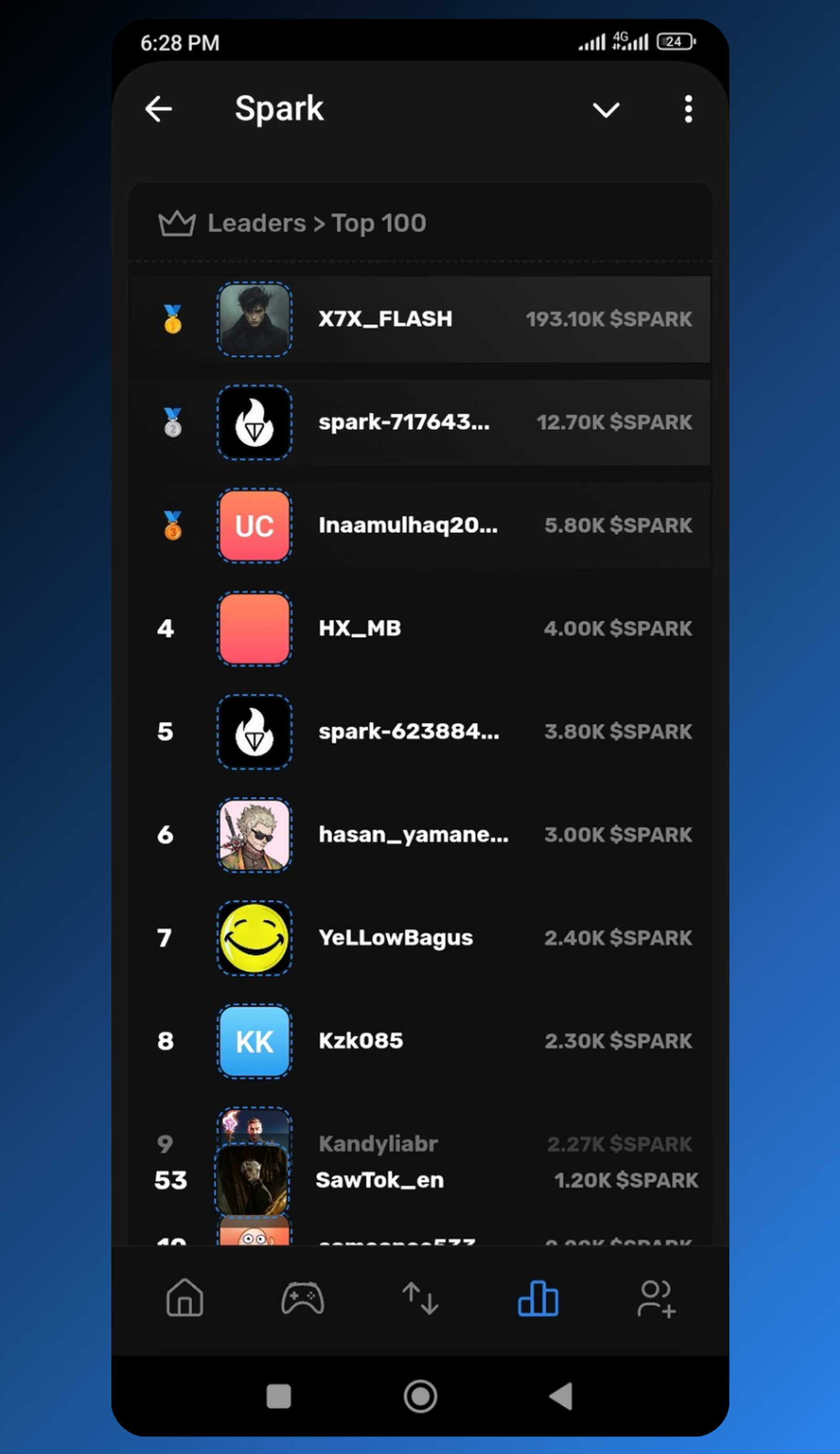 Spark в Телеграм — скриншот 4