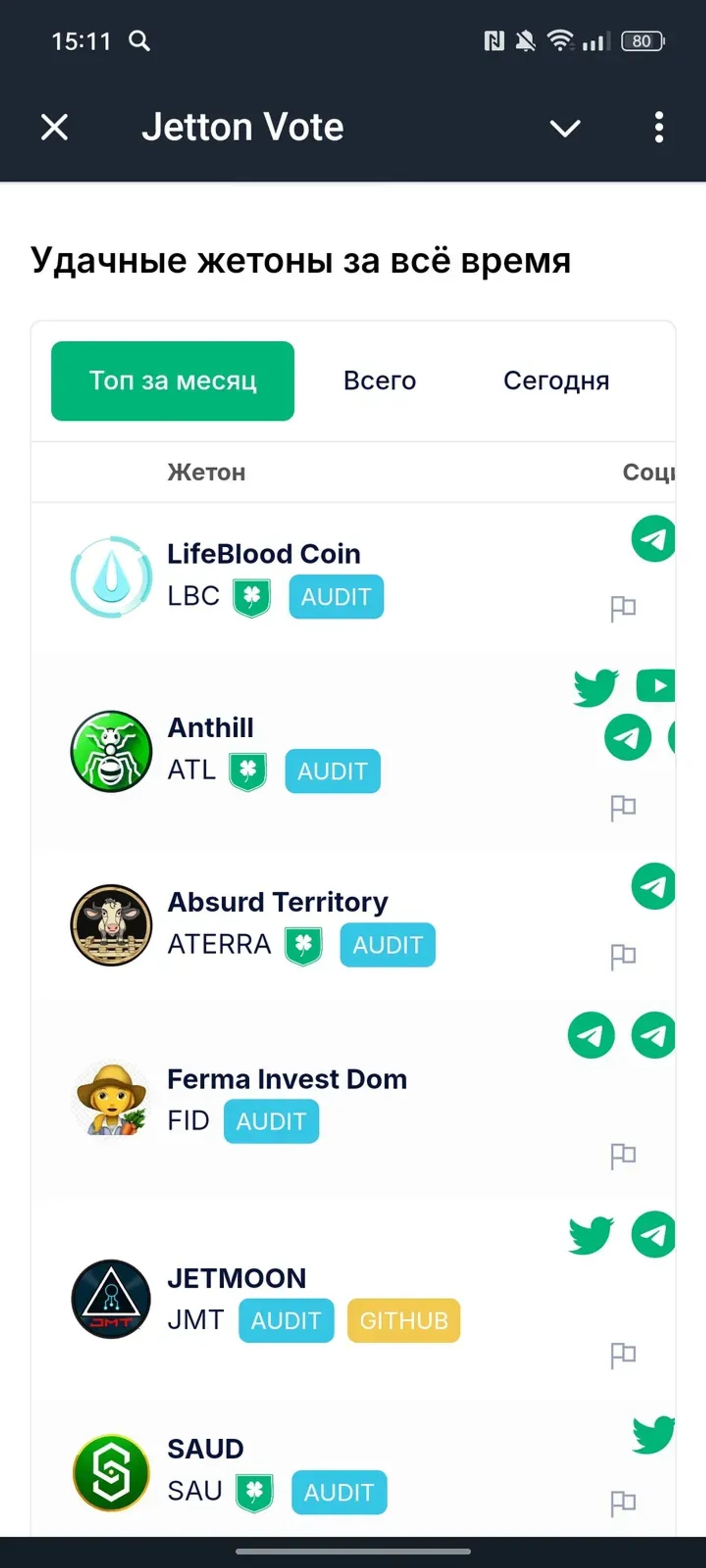 Lucky Vote в Телеграм — скриншот 2