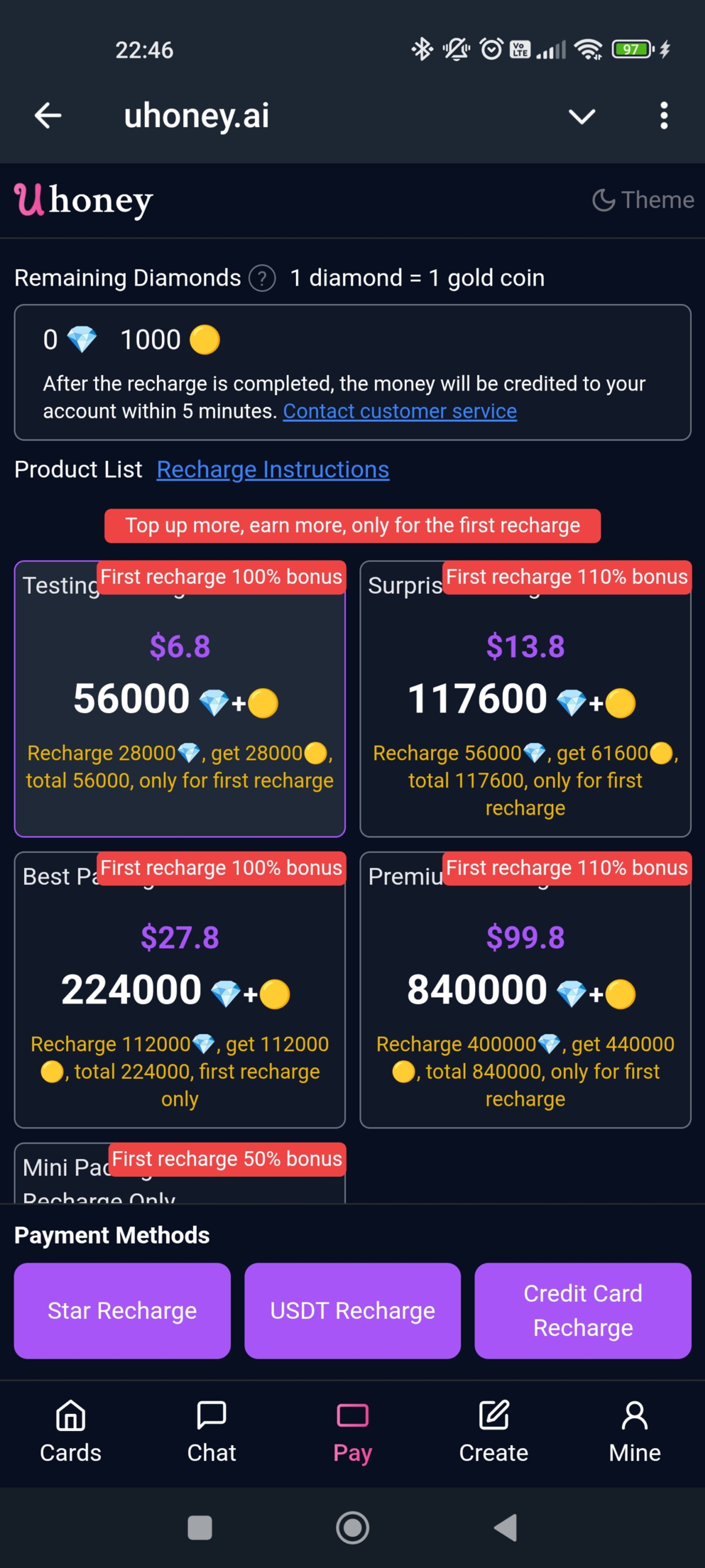 uhoney.ai Тарифы