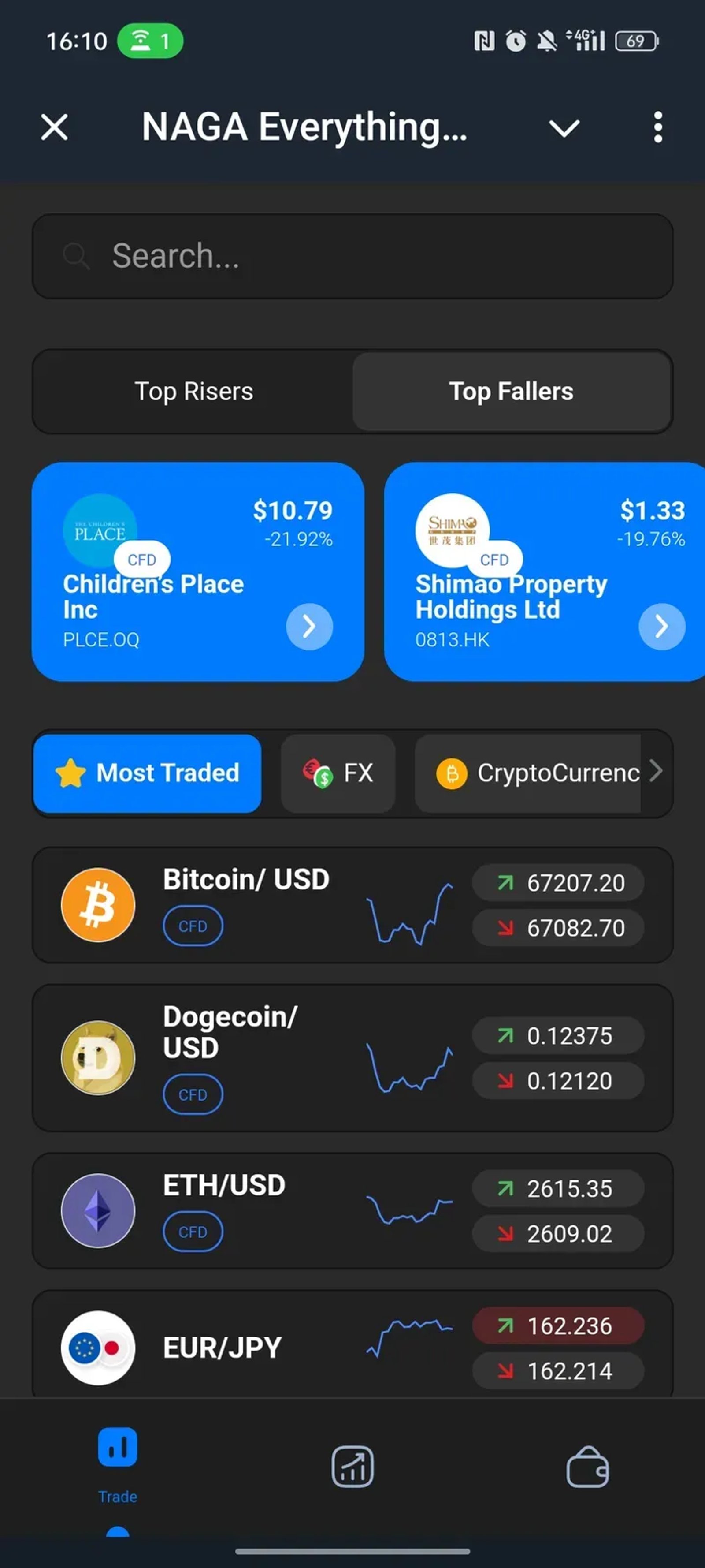 NAGA Everything Trading в Телеграм — скриншот 2